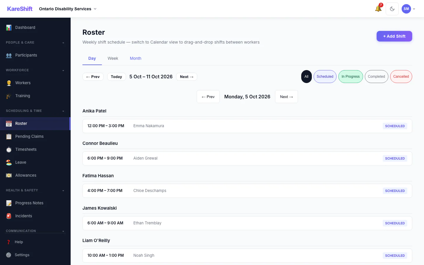 Roster — Day View: One day's shifts grouped by worker.