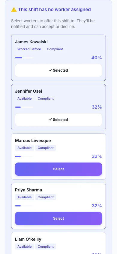 Replacement Assistant: A vacant shift with ranked replacement workers and one-click offers. (mobile view)
