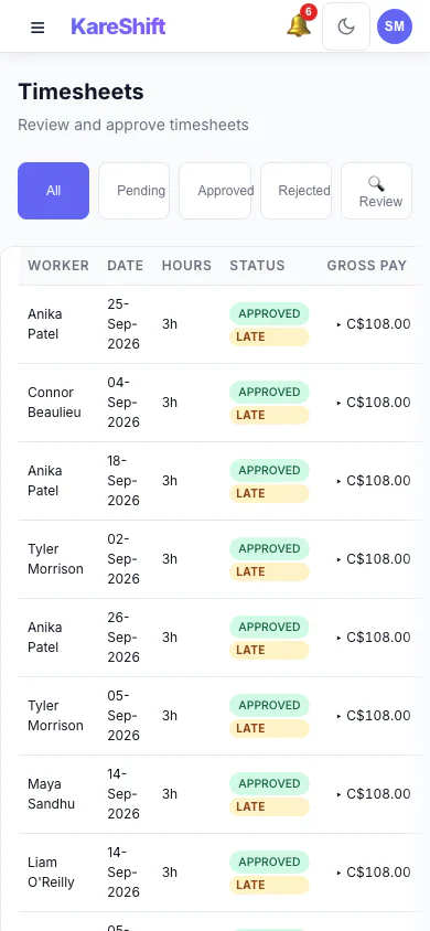 Timesheet Review — anomaly badges for GPS violations, time variance and late submissions — mobile view