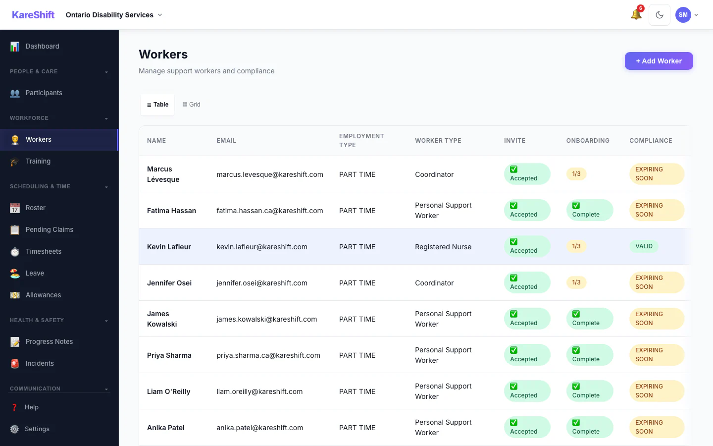 Workers List