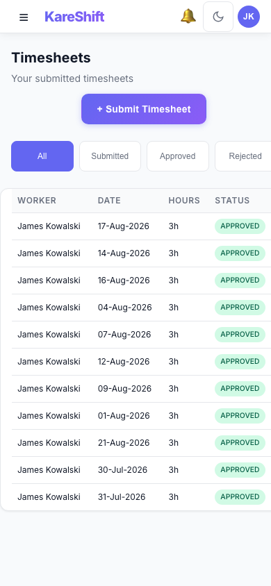 Timesheets — Mobile