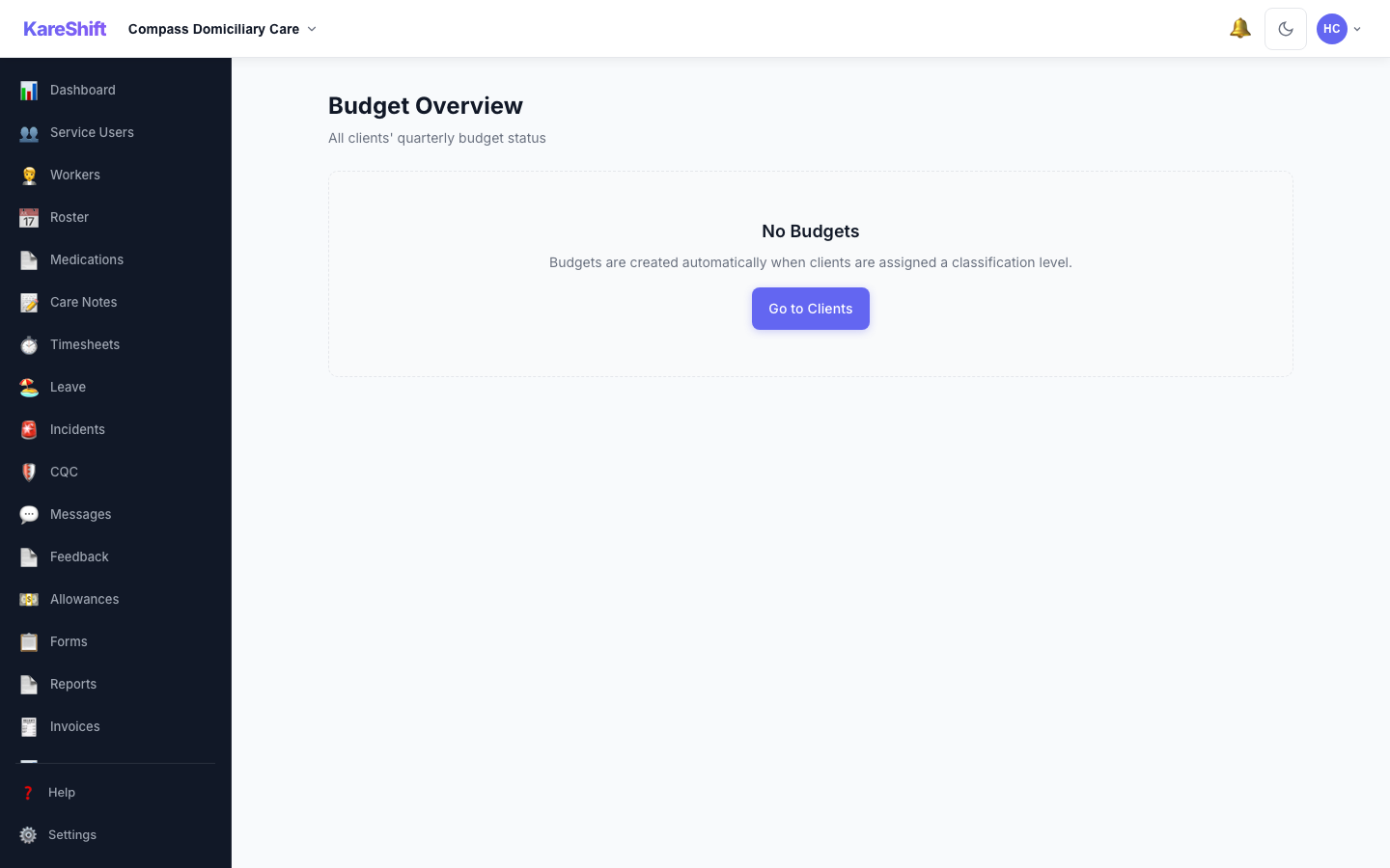 Funding Budget Overview