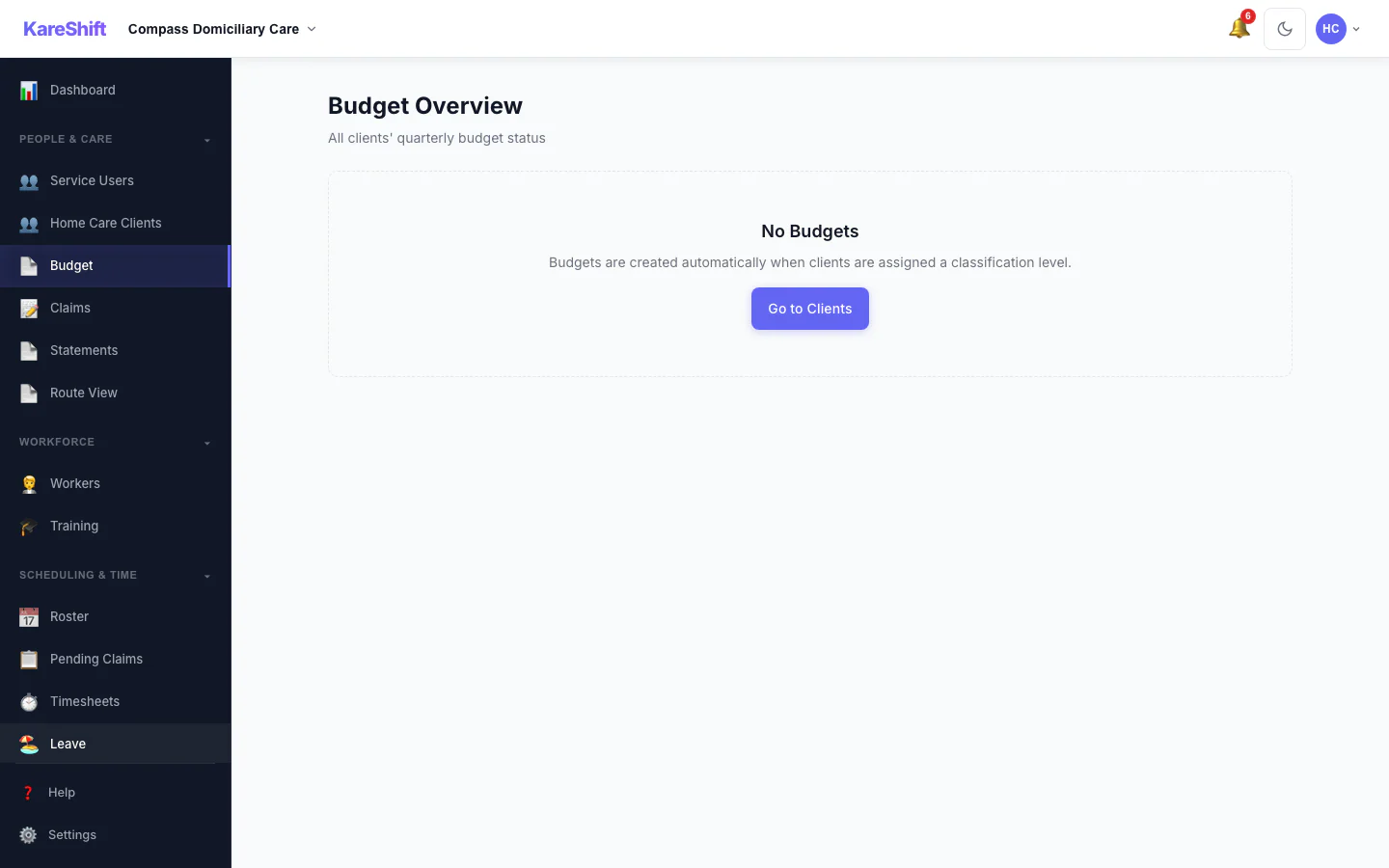 Funding Budget Overview