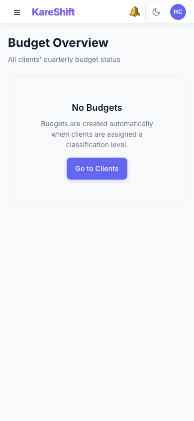 Budgets — Mobile