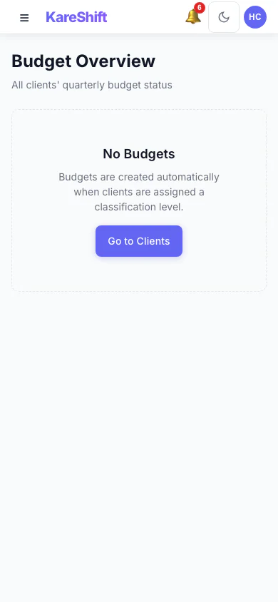 Budgets — Mobile