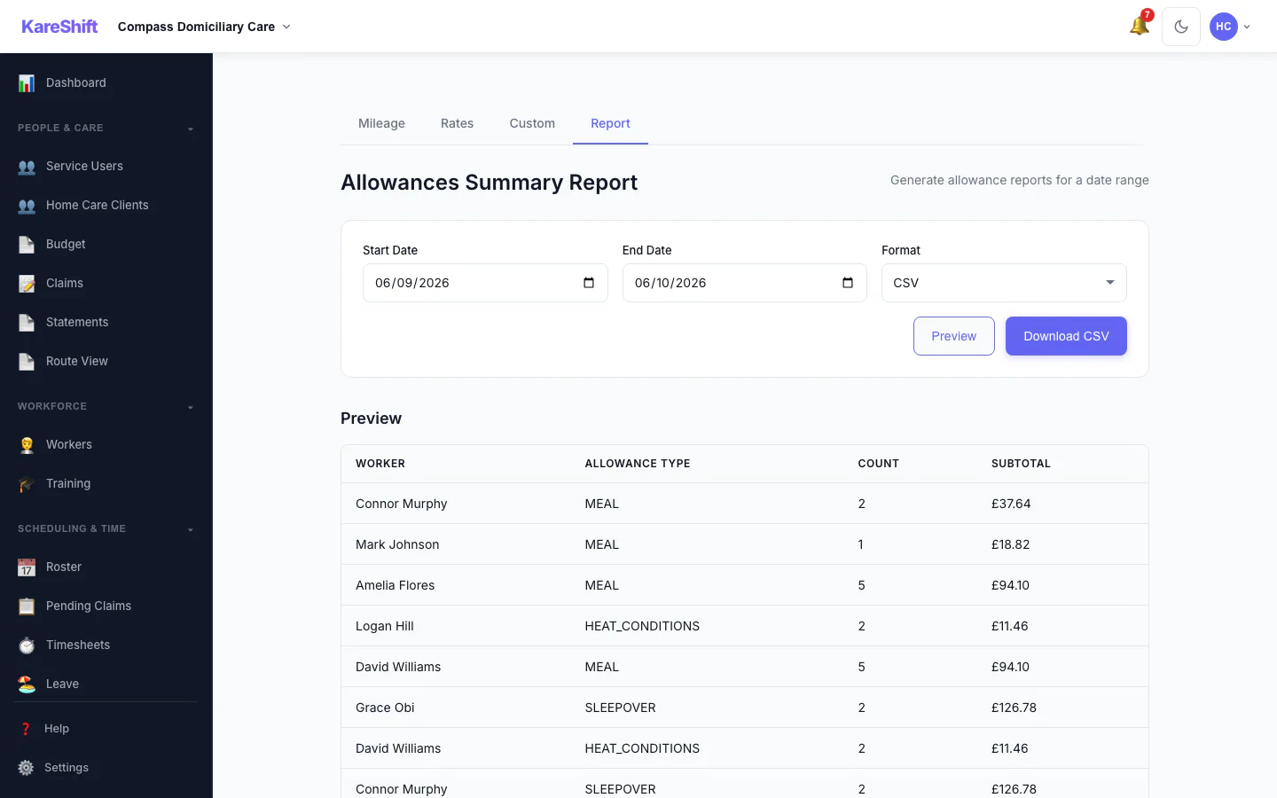 Allowances Report: Preview and export what was paid in allowances over a period, with a grand total.