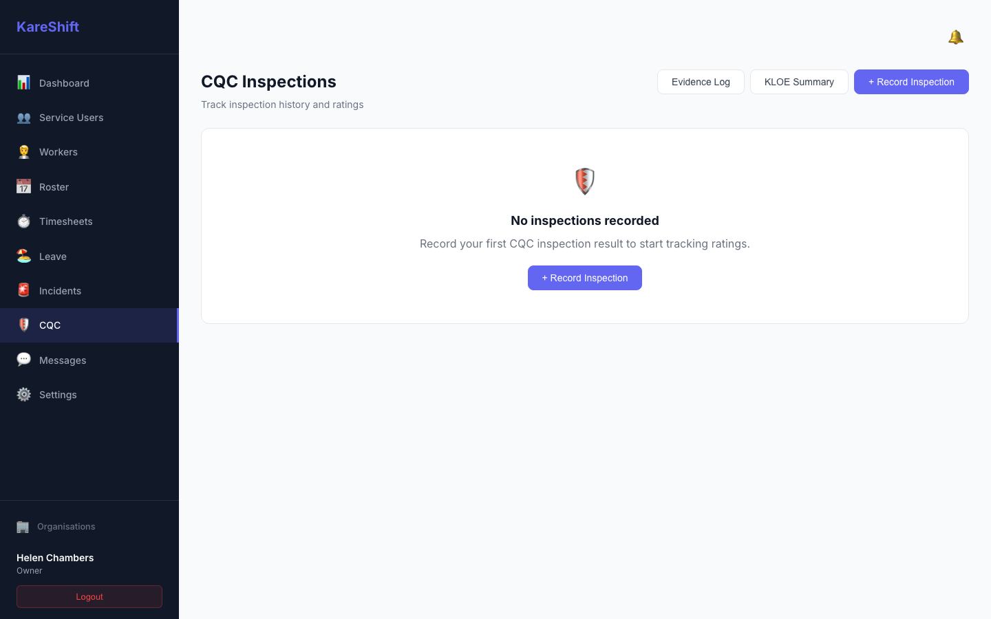CQC Inspections