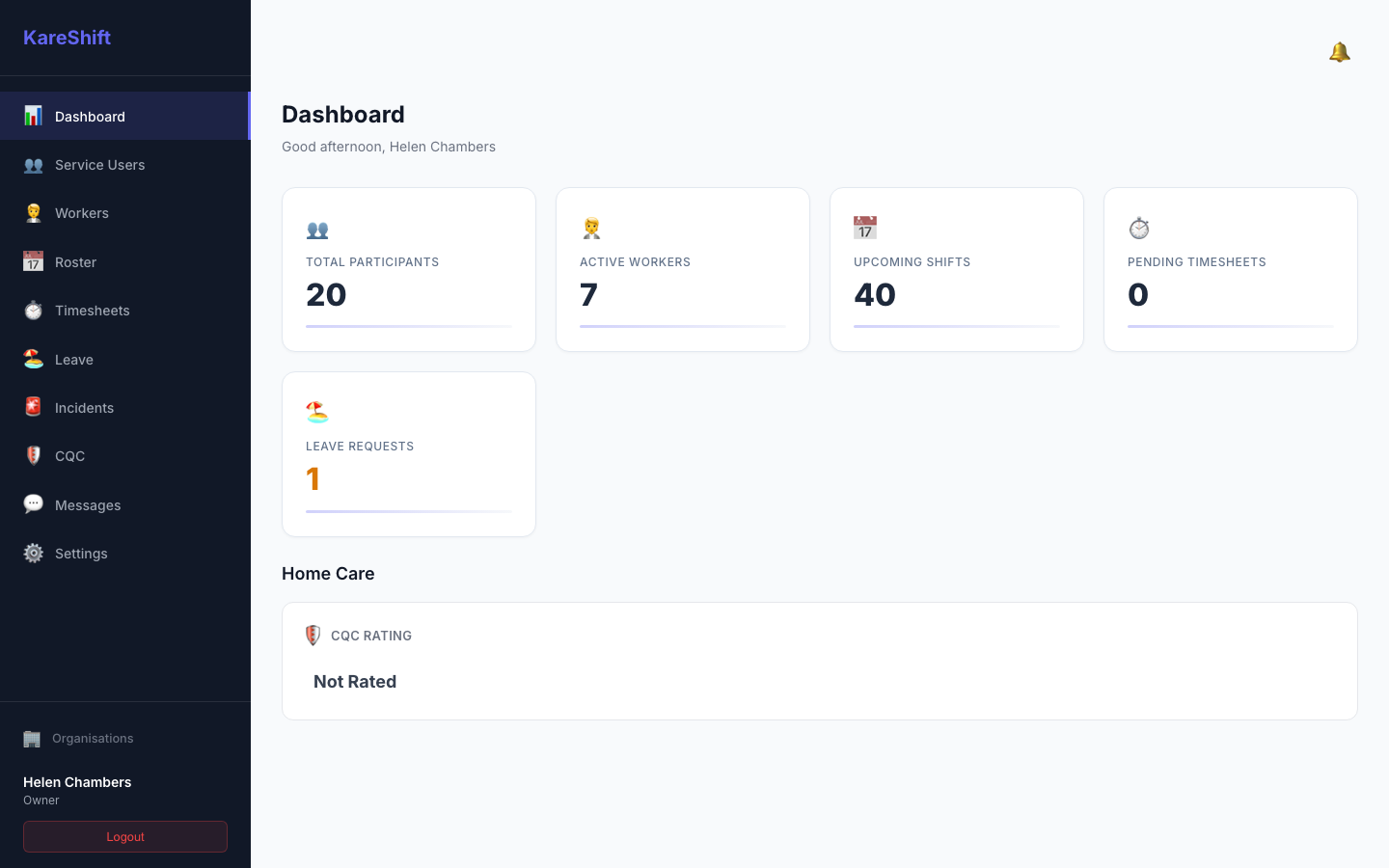 UK Home Care Dashboard
