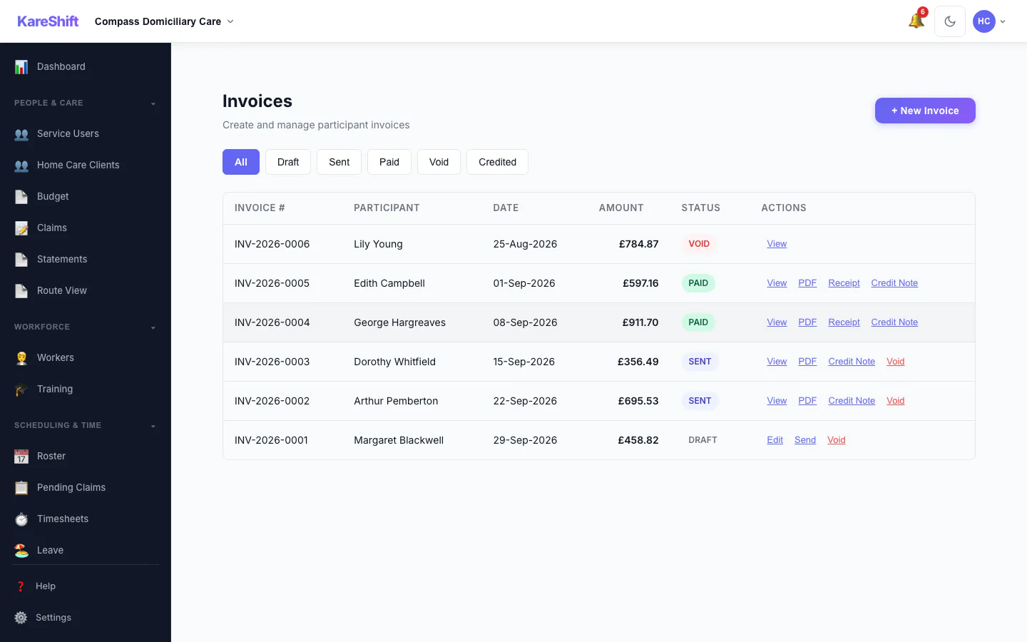Invoices: Draft, sent, paid and voided invoices in one list, with PDF, receipt and credit note actions.