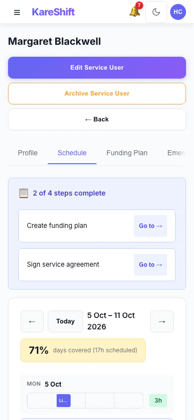 Participant Schedule: A participant's week of support and how well it is covered. (mobile view)