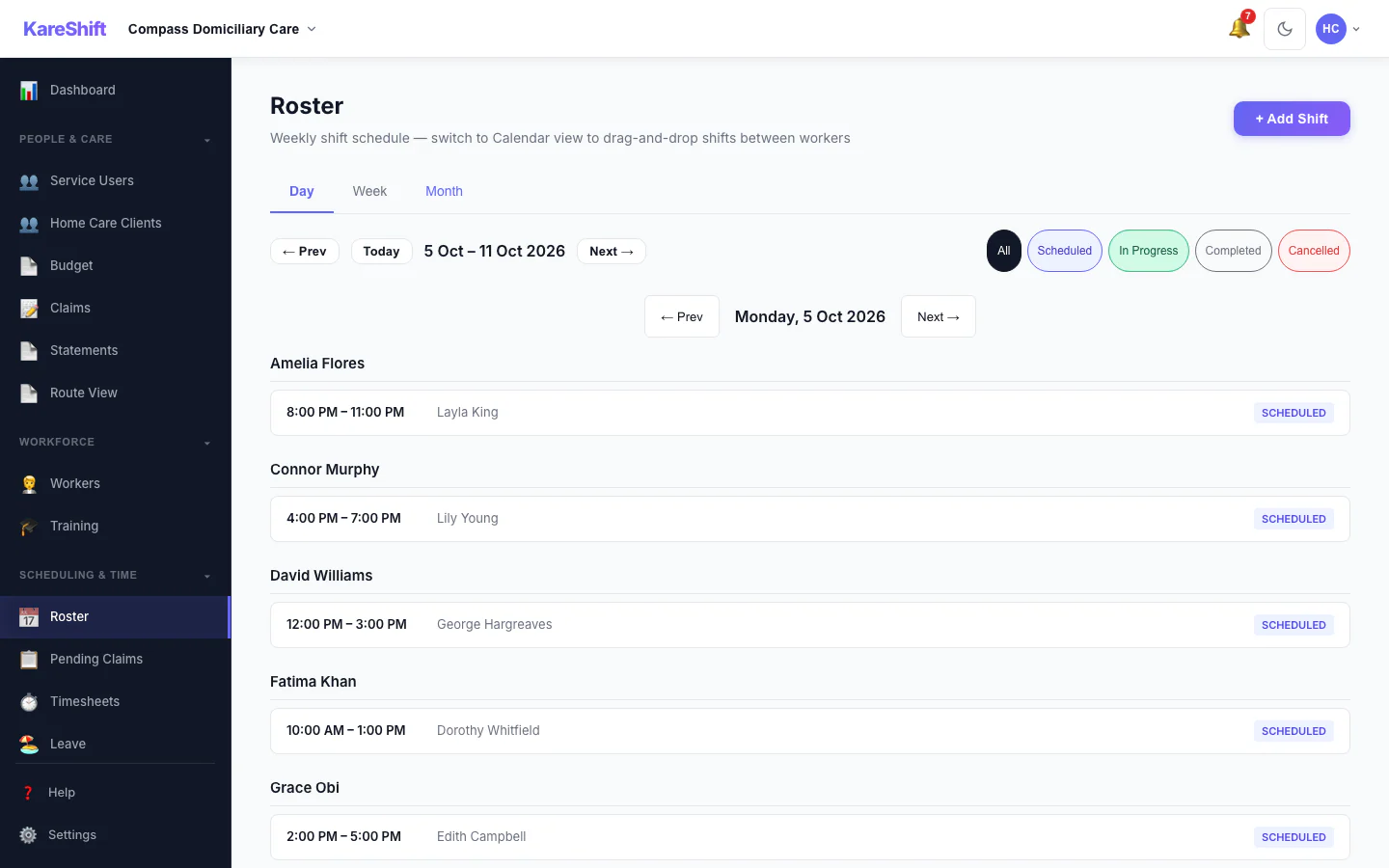Roster — Day View: One day's shifts grouped by worker.
