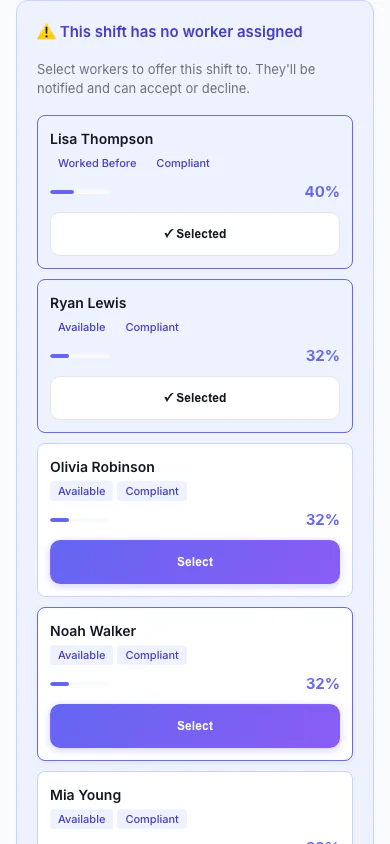 Replacement Assistant: A vacant shift with ranked replacement workers and one-click offers. (mobile view)