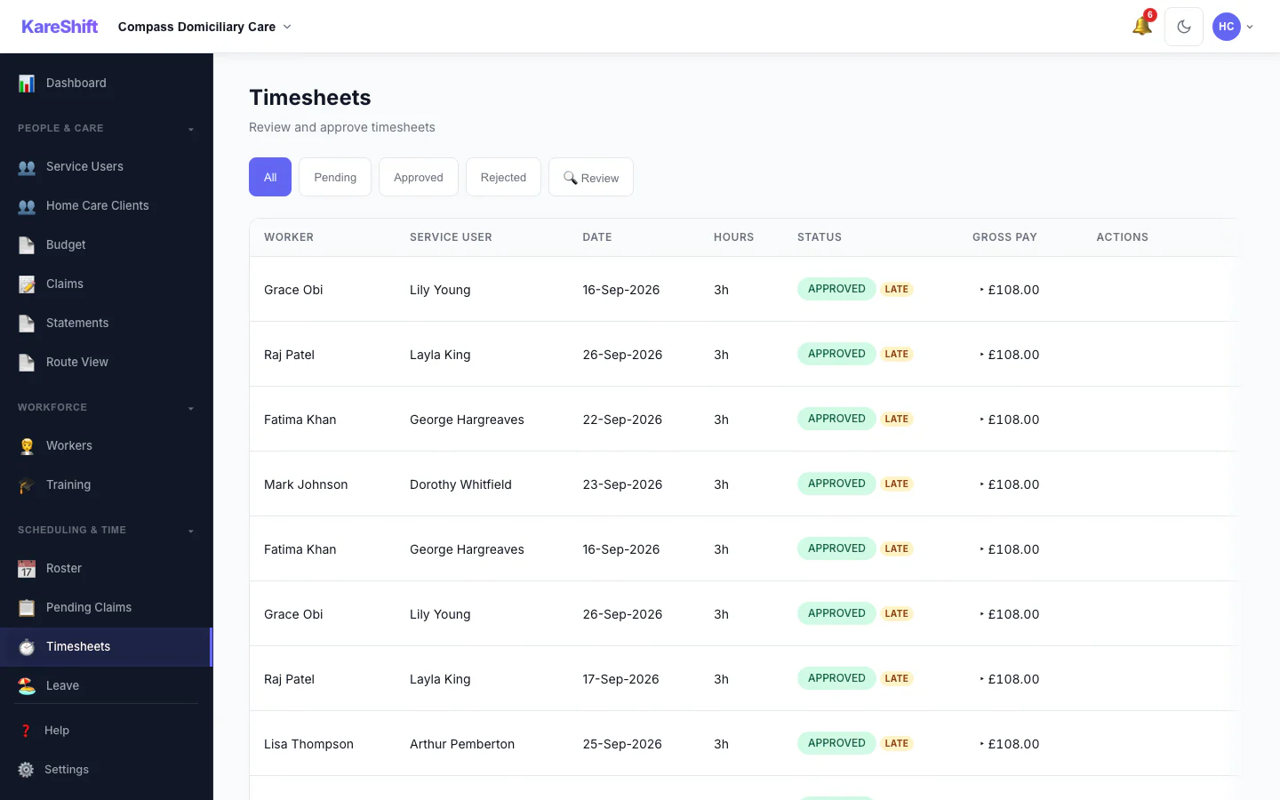 Timesheet Review — anomaly badges for GPS violations, time variance and late submissions