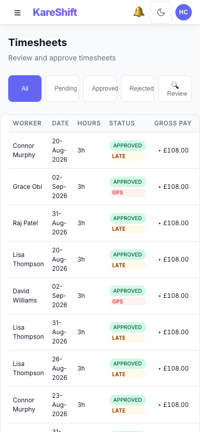 Timesheet Review — anomaly badges for GPS violations, time variance and late submissions — mobile view
