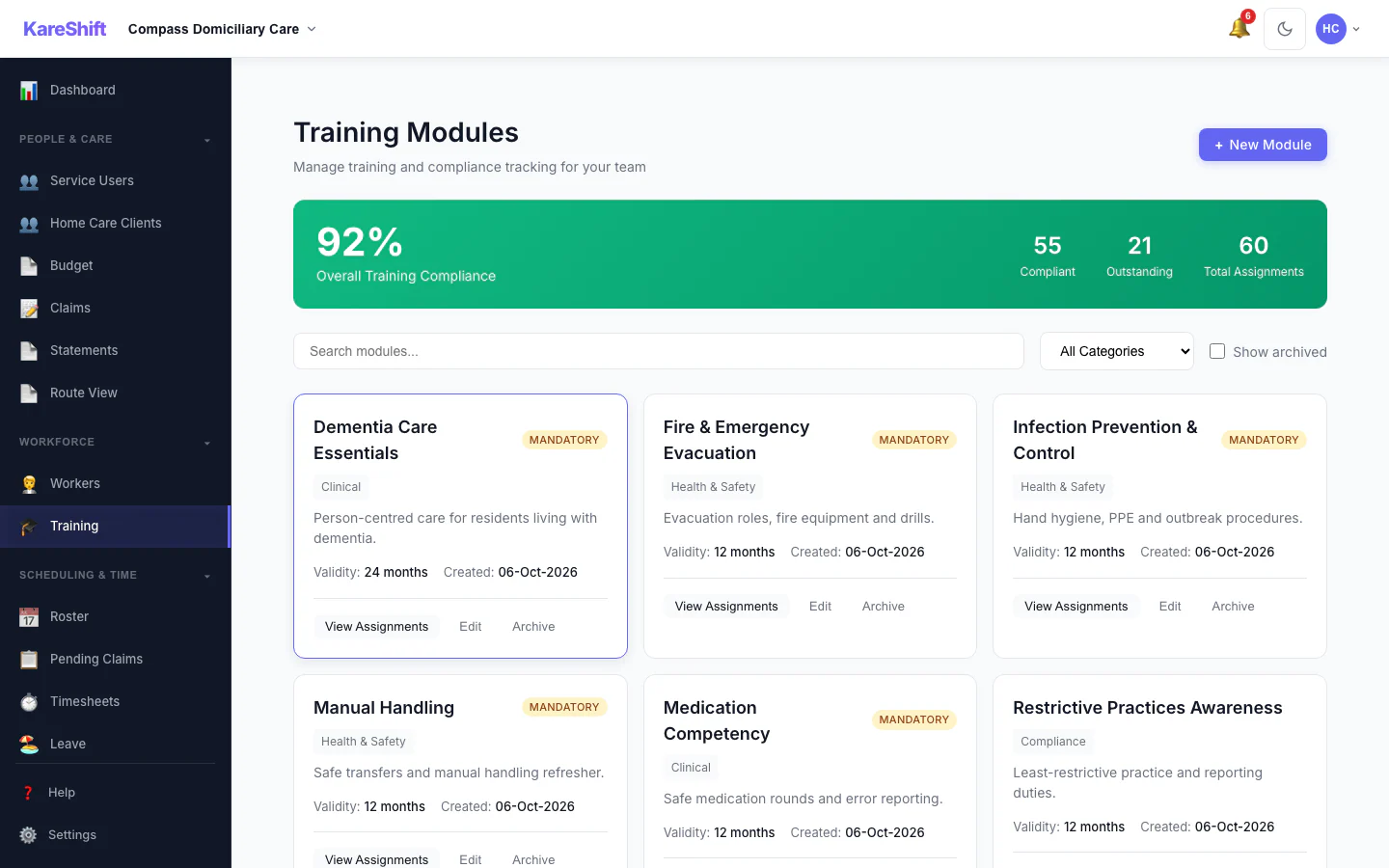 Training Modules: Mandatory and optional training, overall compliance and who is due.