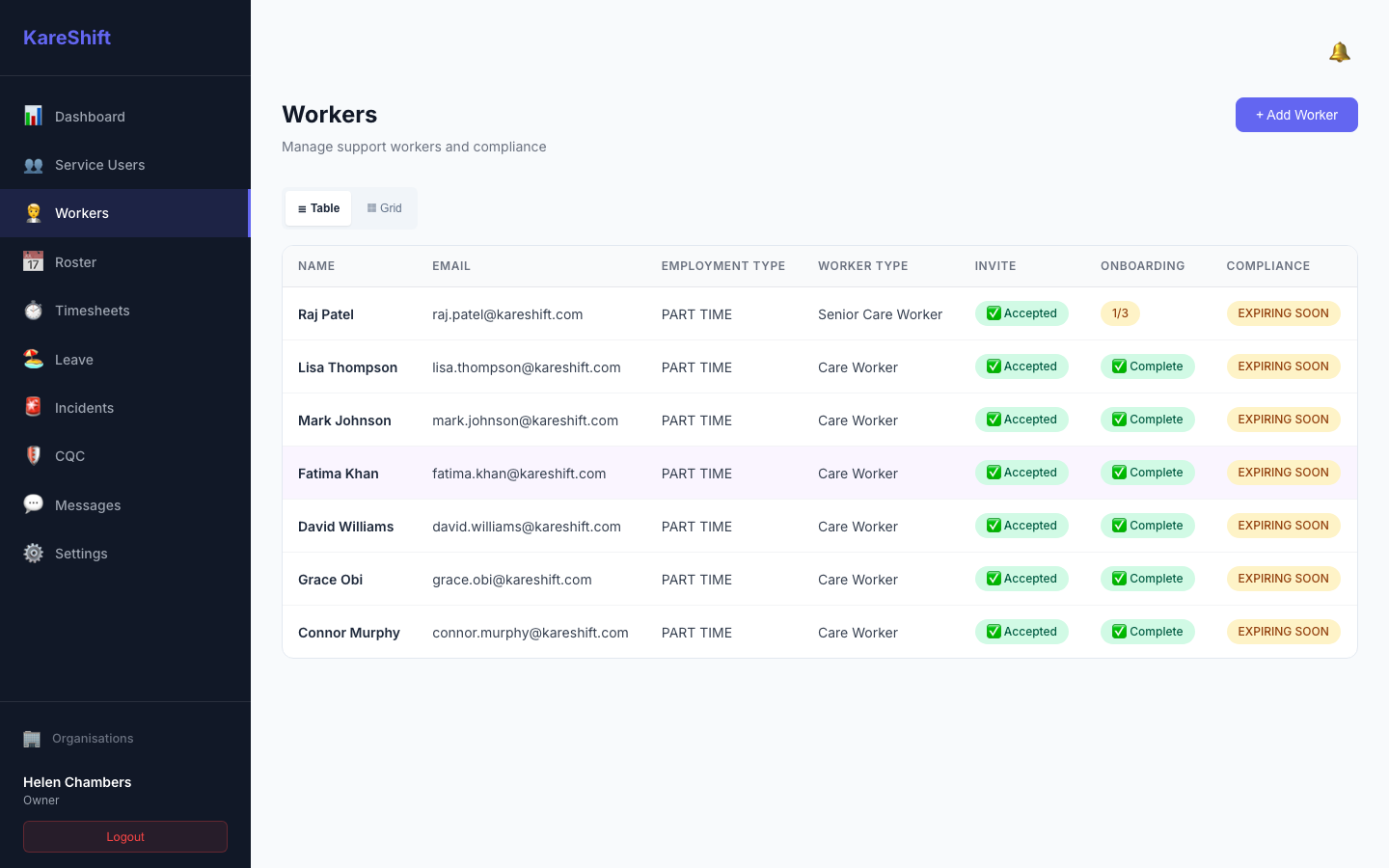 Workers List