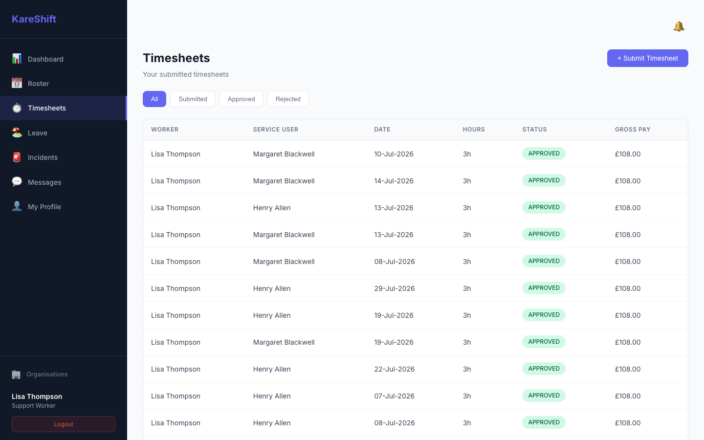 Worker Timesheets