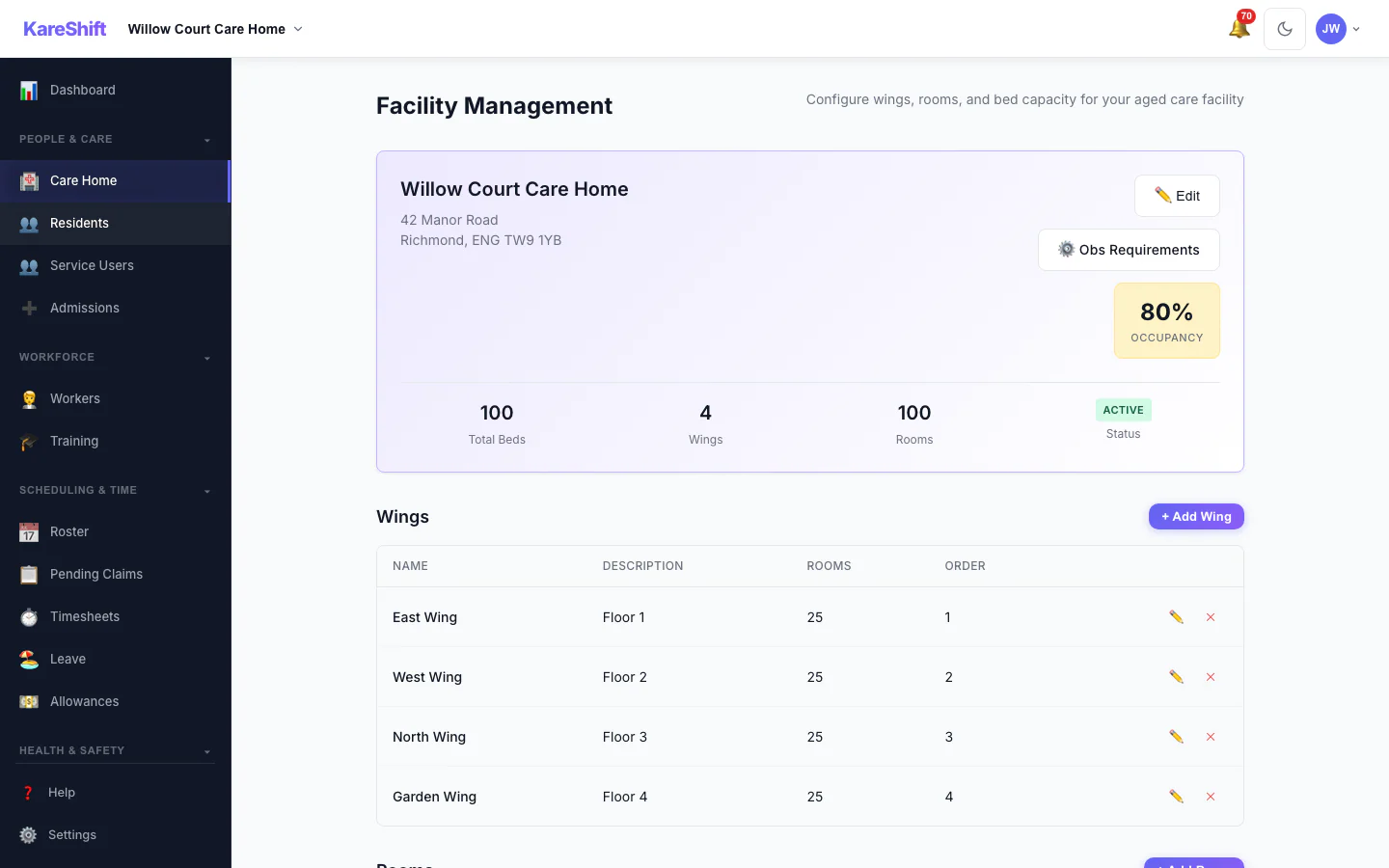 KareShift Facility Management — wings, rooms, and occupancy for UK care homes