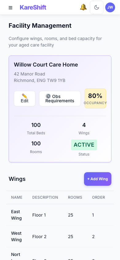 Facility — Mobile