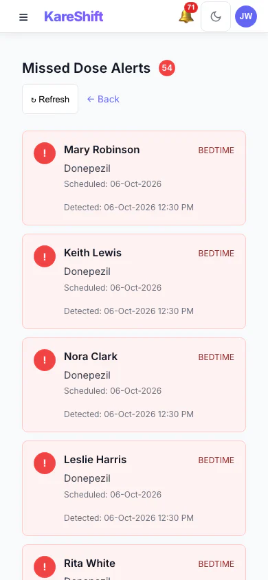 Missed Dose Alerts: Doses that were due and not recorded, so nothing is missed between rounds. (mobile view)