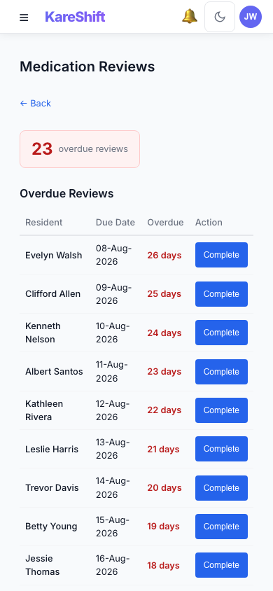 Medication Reviews — Mobile