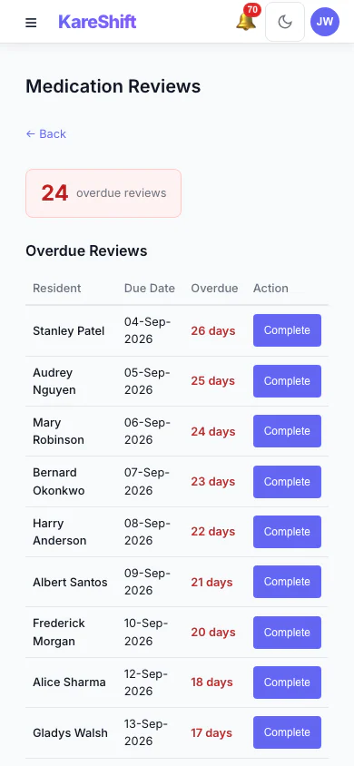 Medication Reviews — Mobile