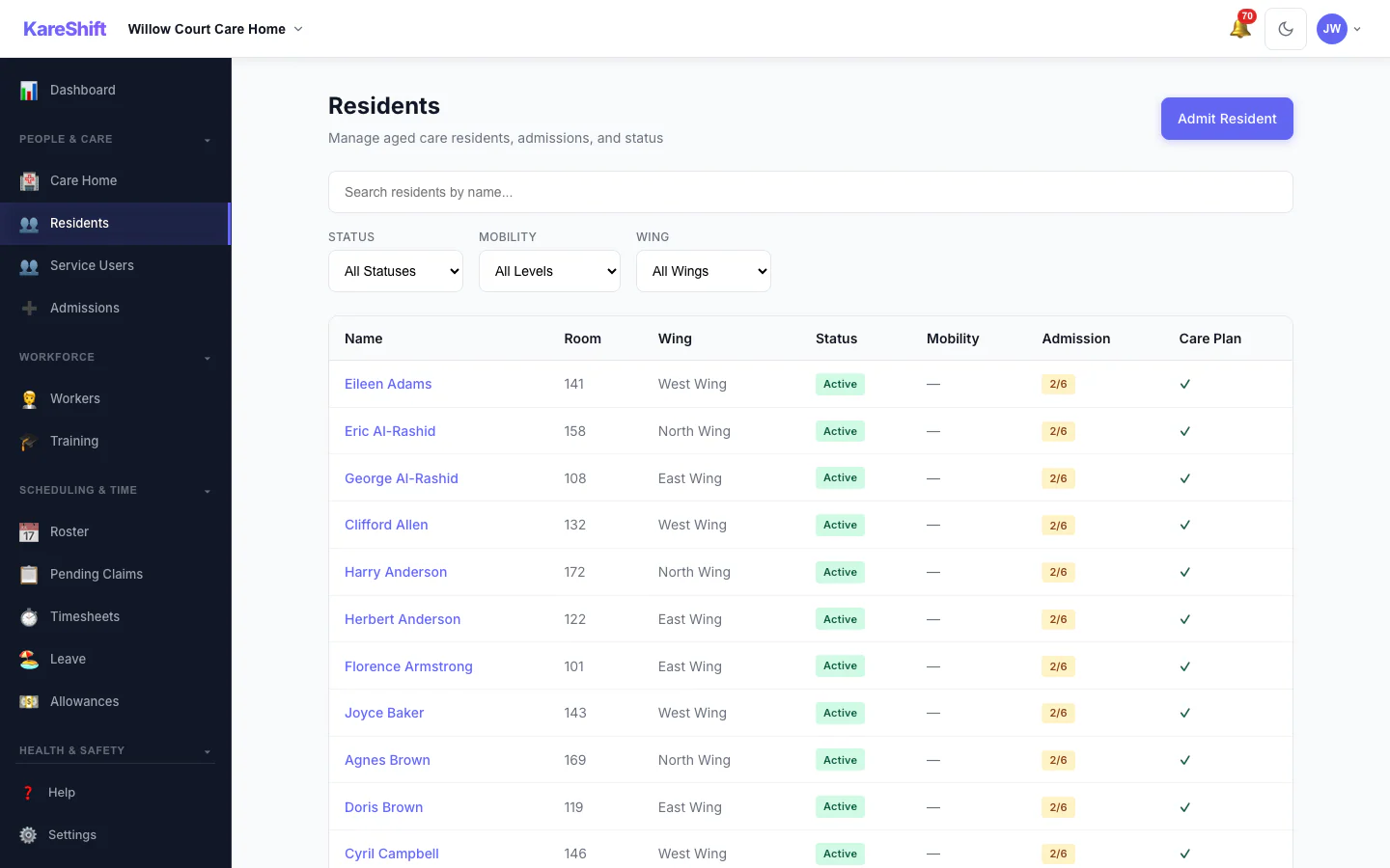 KareShift Residents — resident profiles with room assignment and care plan status for UK care homes