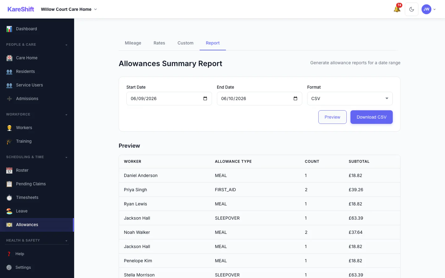 Allowances Report: Preview and export what was paid in allowances over a period, with a grand total.
