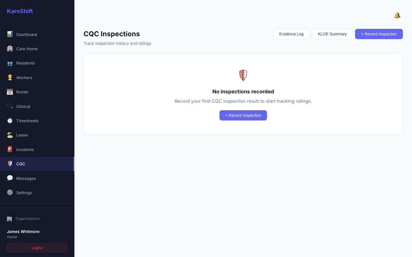 CQC Inspections