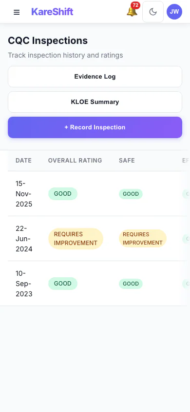 CQC Inspections — Mobile