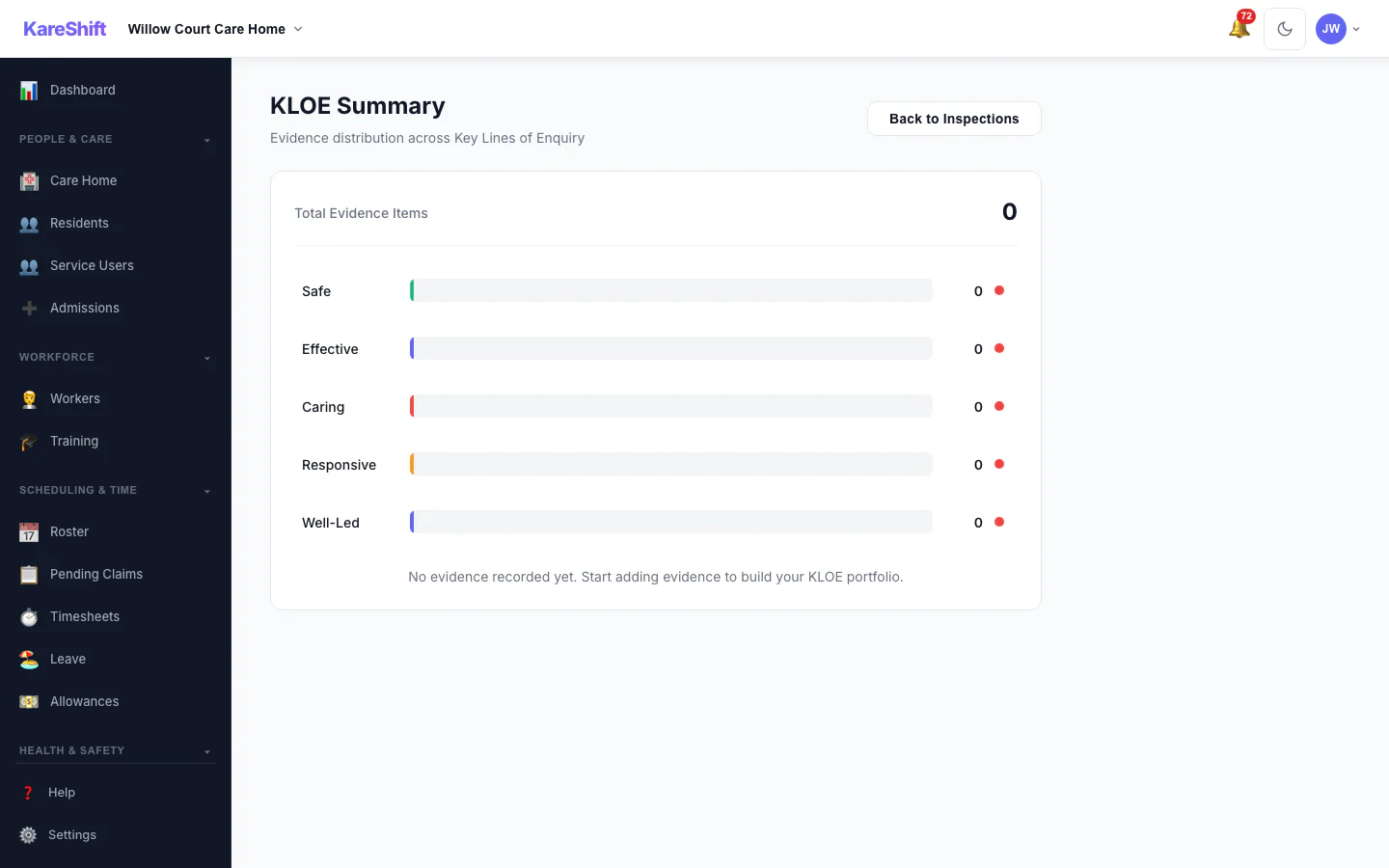 KareShift CQC KLOE Summary — evidence tracking for UK residential care CQC inspections