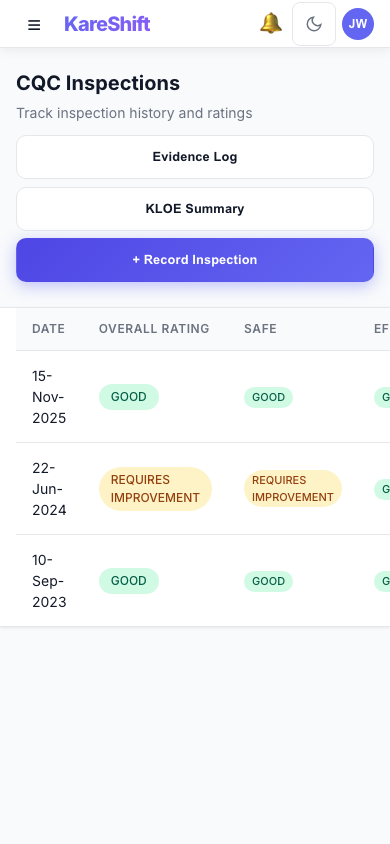 CQC — Mobile