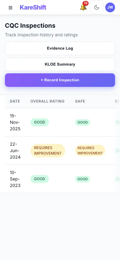 CQC — Mobile