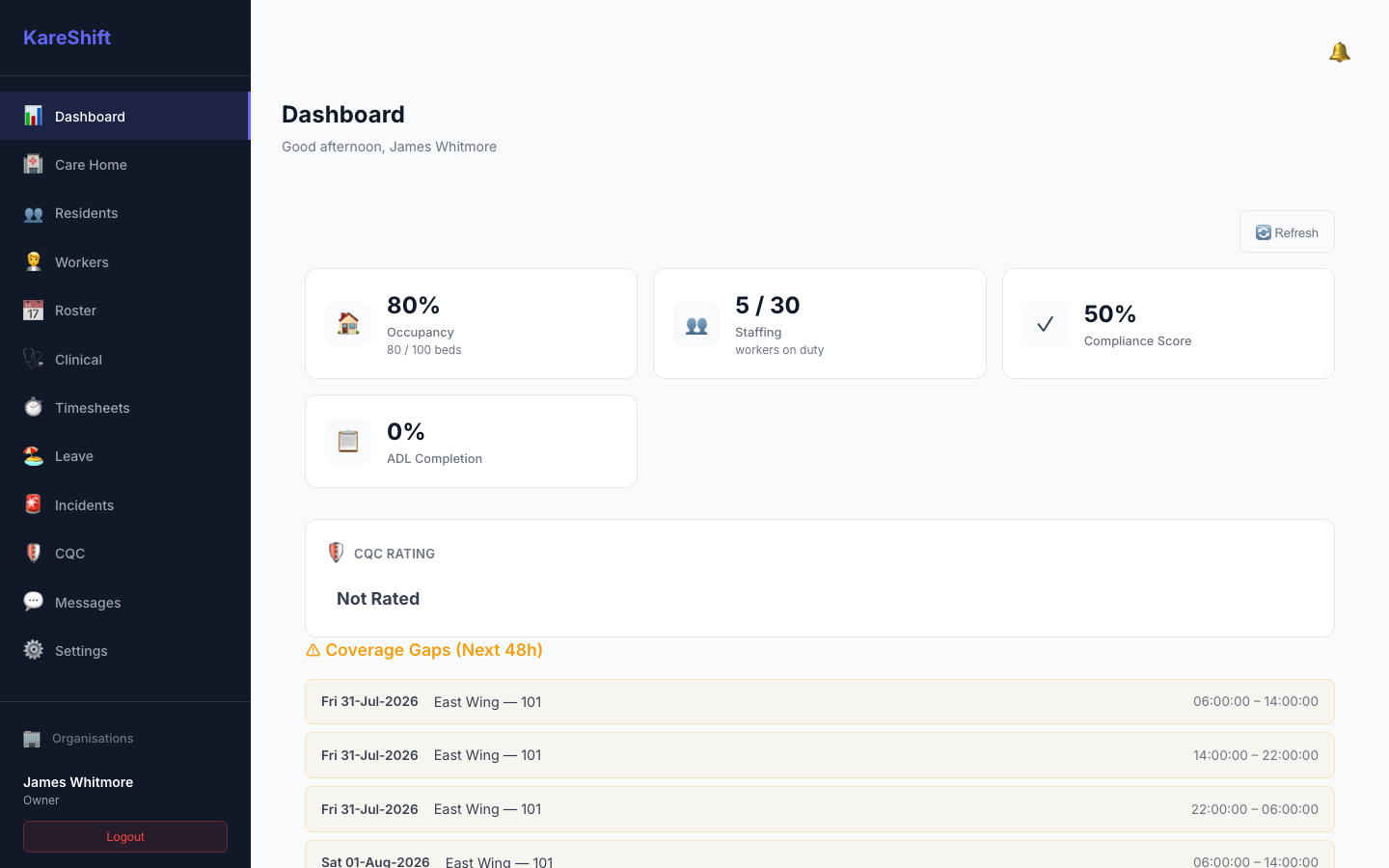 Residential Dashboard