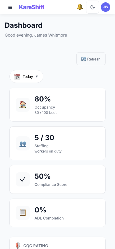 Dashboard — Mobile