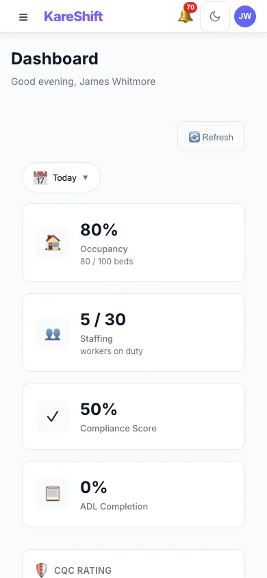 Dashboard — Mobile