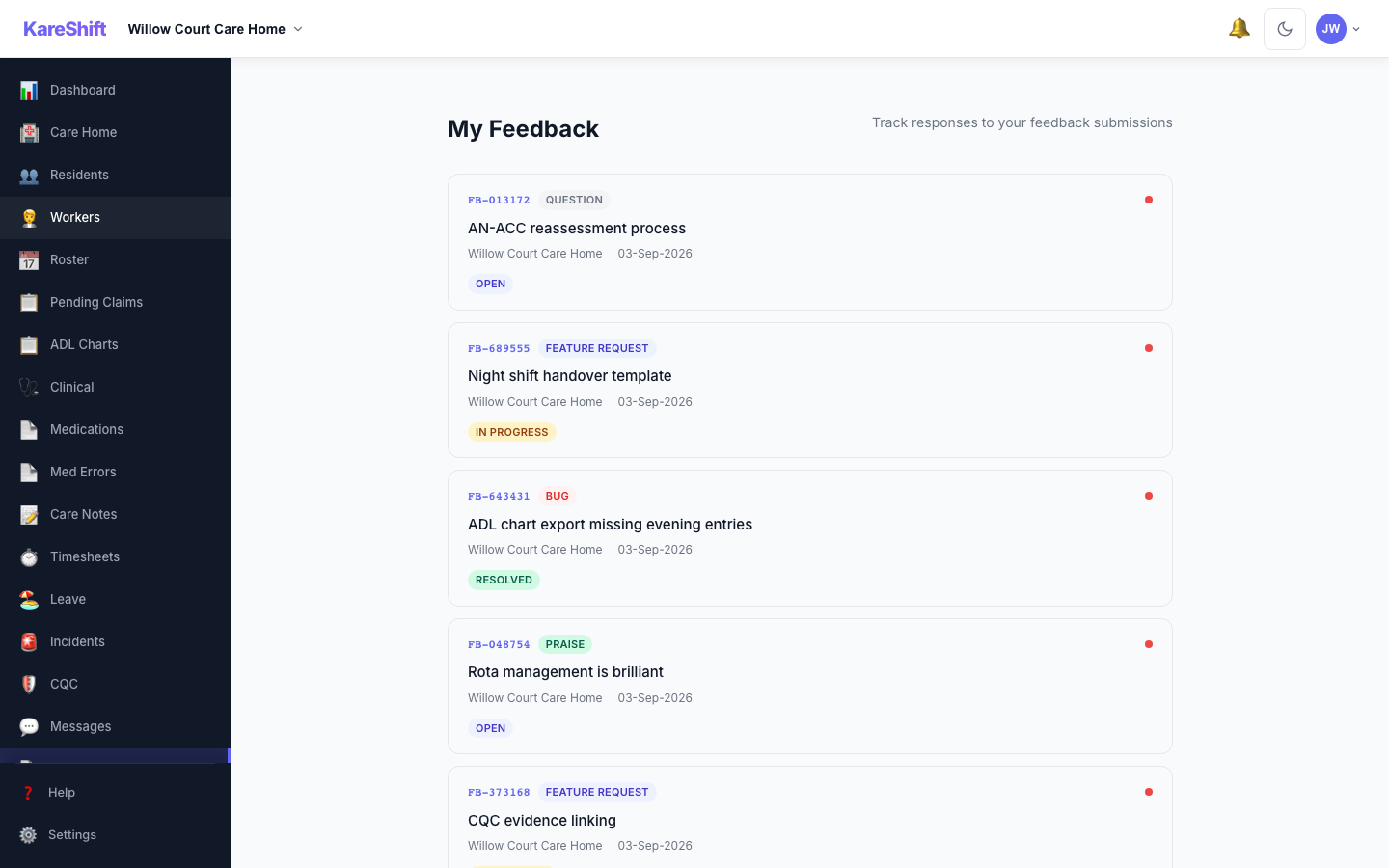 Feedback Overview