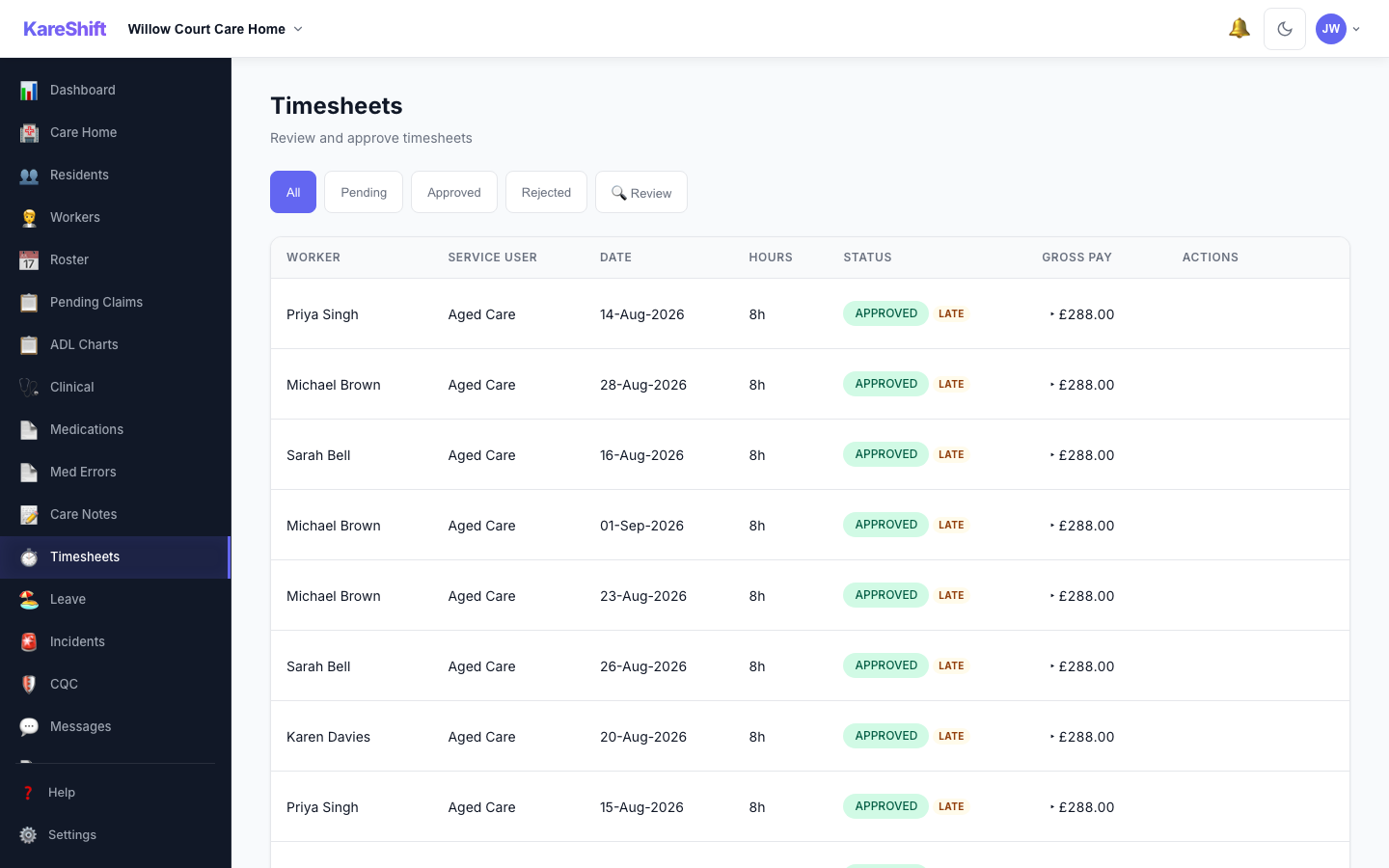 Timesheet Review — anomaly badges for GPS violations, time variance and late submissions