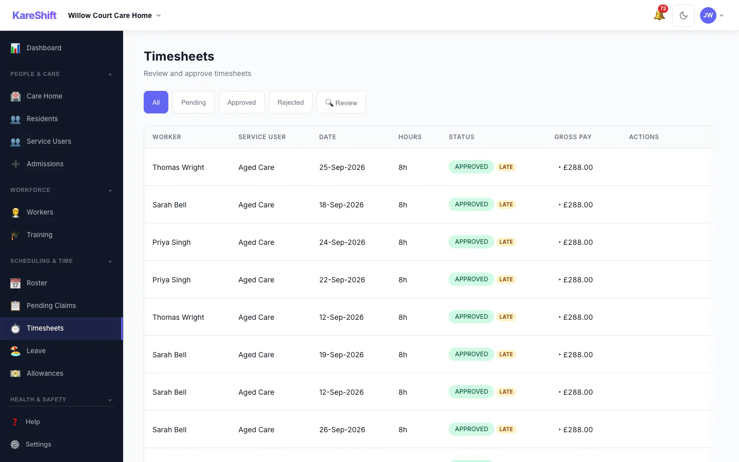 Timesheet Review — anomaly badges for GPS violations, time variance and late submissions