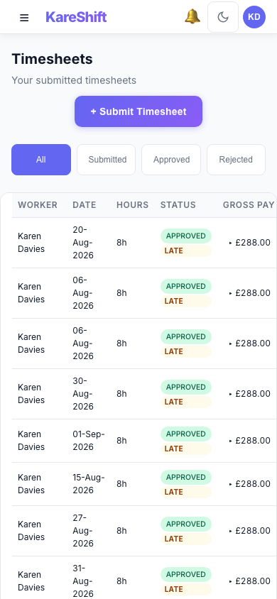 Timesheets — Mobile