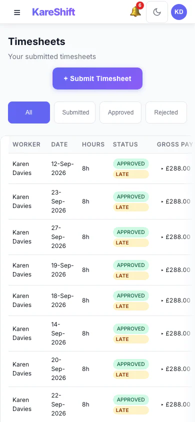 Timesheets — Mobile