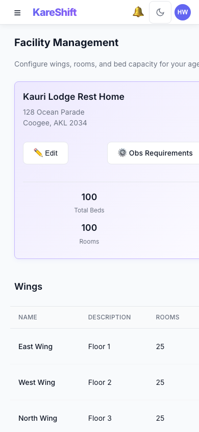 Facility — Mobile