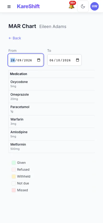 MAR Chart: A resident's medication administration over a week: given, refused, withheld and missed. (mobile view)