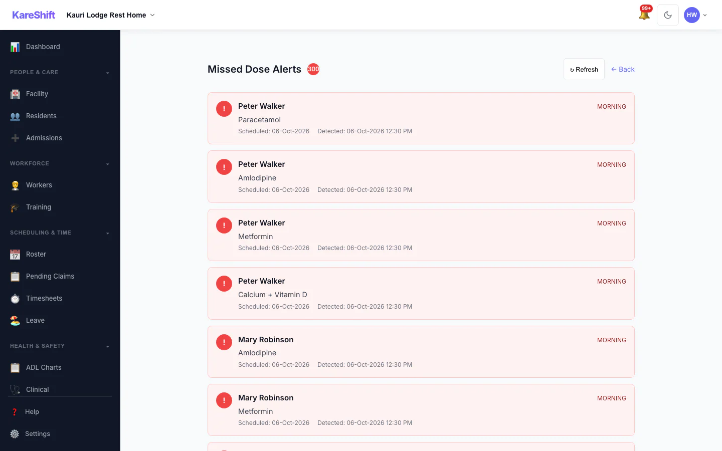 Missed Dose Alerts: Doses that were due and not recorded, so nothing is missed between rounds.