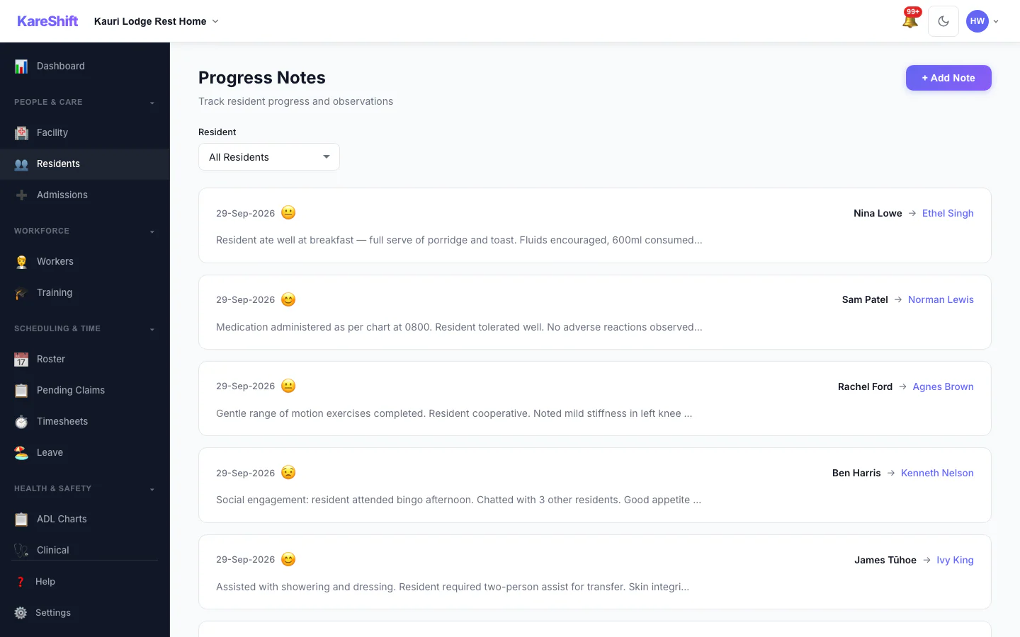 Progress Notes