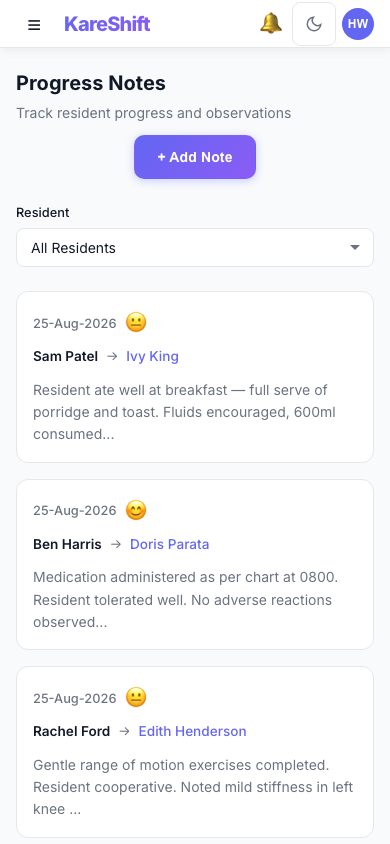 Notes — Mobile