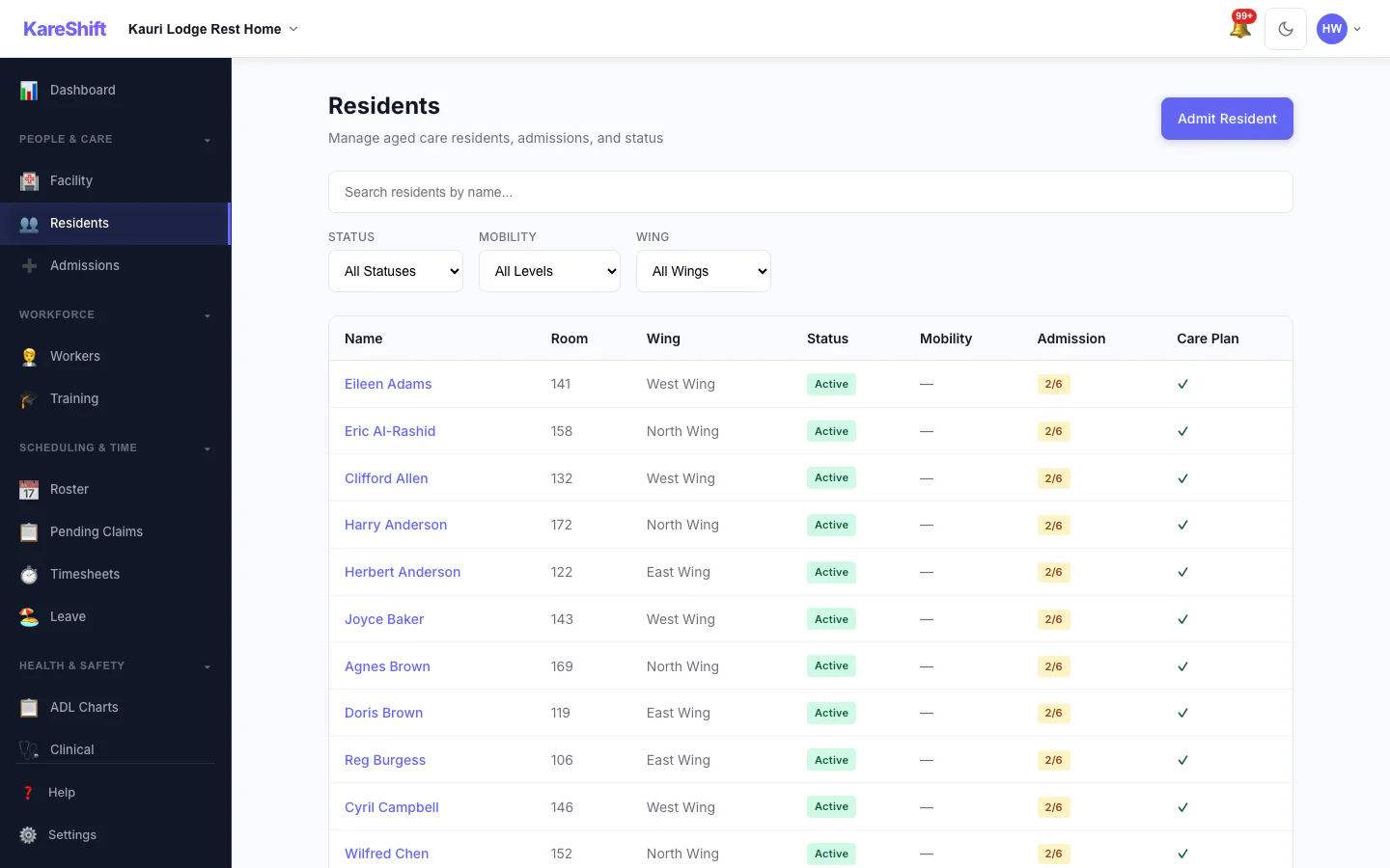 KareShift Residents — resident profiles with room assignment and care plan status