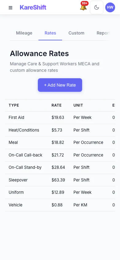 Allowance Rates: The rates used for each allowance, in one table. (mobile view)