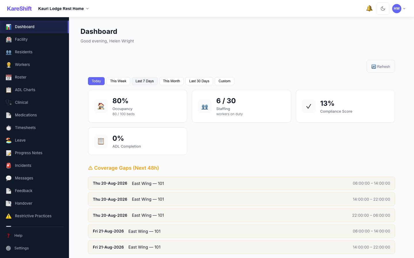Date-Range Filter — filter dashboard metrics by date