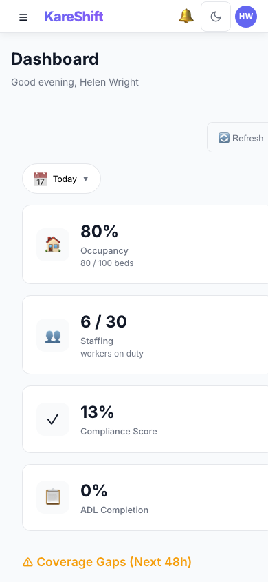 Aged Care Dashboard — Mobile